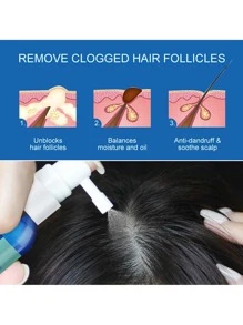 PURC 頭皮屑去除噴霧-60ML - 寶藍色 - 查看 3