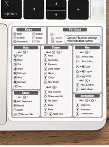 30sheets Keyboard Shortcut Sticker Water Resistant Laptop Protective Sticker  Compatible With Macbook - Multicolor - View 3
