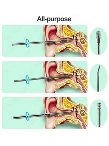 Innovative Spring Ear Wax Cleaner Tool Set, 6pcs Stainless Steel Ear Pick Set With Storage Box, Clean Ears Deeply Relieve Itching, Portable Ear Scoop Set, Ear Canal Cleaning Tool Set, Ear Picking Tool Set, Gifts For Grandparents, Living Room Home Bedroom Bathroom House Decor, Travel Stuff, Wedding, Party, Birthday, Gifts For Men Mom Dad Friends, New Years, Accessories, Funny Gift - Pink - View 3