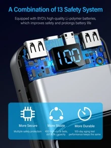 Portable Charger 32000mAh, 22.5W QC 3.0 PD 20W Smart LED Display Fast Charging Built In Cables Power Bank, External Battery Pack Charge 5 Devices Compatible With Cellphones