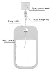 方形便攜噴瓶適用於香水或者分配 - 白色 - 查看 8