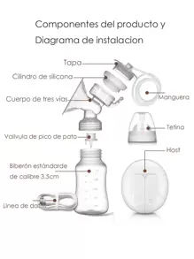 Double Electric Breast Pump, Electric Breast Pumps With Two Storage Bottles, Hands-Free Tool For Breastfeeding With Heat Or Cold Cushion