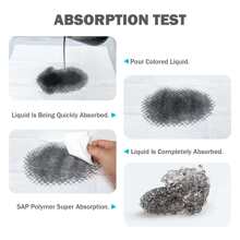 1pack Baby Diaper Changing Pads With Strong Water Absorption And PE Bottom Film - 17.7 X 25.6 Inch (25pcs/Pack) Baby Shower Family Decorations Gifts