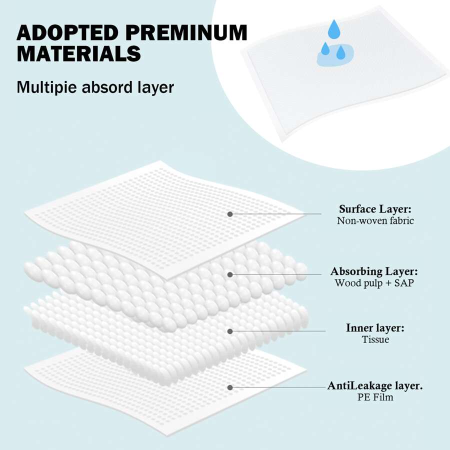 1pack Baby Diaper Changing Pads With Strong Water Absorption And Safe