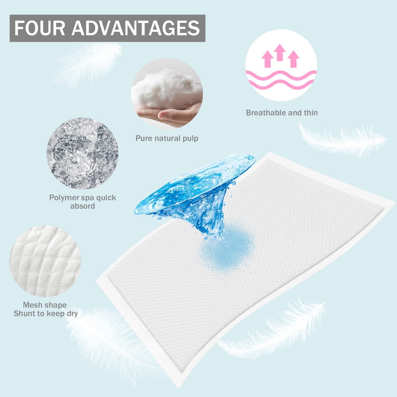 1pack Baby Diaper Changing Pads With Strong Water Absorption And Safe
