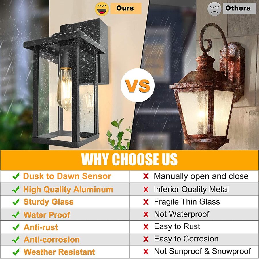 Porch Lights With GFCI Outlet, Anpty Dusk To Dawn Outdoor Wall Lantern