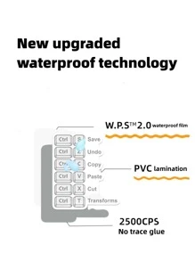 3sheets Keyboard Shortcut Stickers Water Resistant Laptop Protective Stickers Compatible With Macbook Laotops - Multicolor - View 5