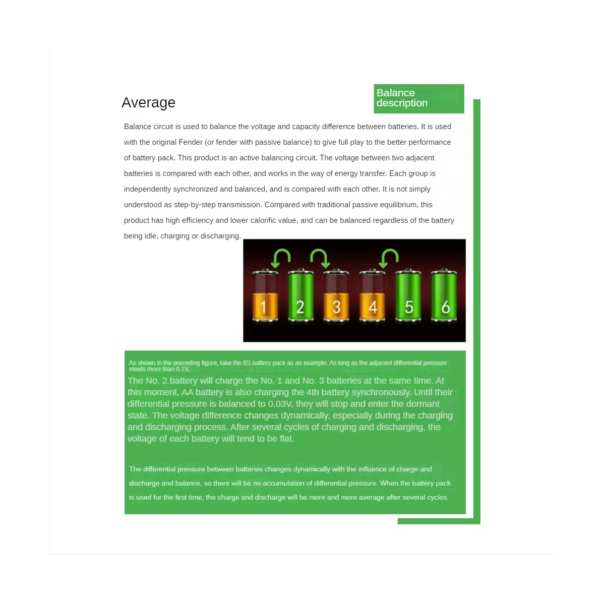 5S 1.5A 0.03V LiFePO4 Ternary LiIon Battery Energy Transfer Board