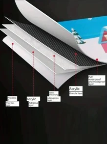 2卷,6.4m長,防水防霉膠帶,適用於廚房防潮、馬桶防水帶、水槽縫隙防水墊、洗手間角落密封帶、瓷磚間縫密封黏合劑 - 白色 - 查看 3