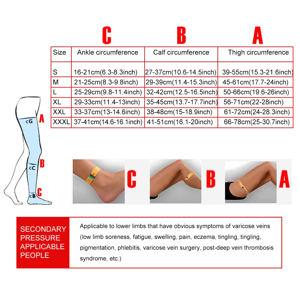 1 Pair Women's Thigh High Compression Sleeves, 20-30mmHg Graduated Compression, Open Toe Thigh High Compression Socks, Fitness Accessories, Knee Support, Sports Knee Pads, Gym Knee Pads - Black - View 2