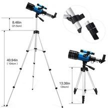 Blue Telescope - Blue - View 2