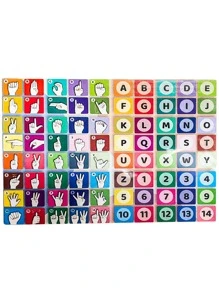 jogo De Memoria Linguagem Dos Sinal/Libras Jogos Educativos Com 80 Pçs - Multicolorido - Visão 3