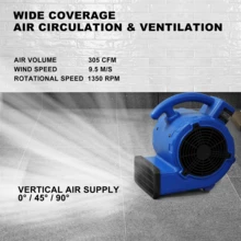 Simple Deluxe Air Mover, 305 CFM Mini Floor Blower Fan for Water Damage, Blue, 12 Inch - Blue - View 5