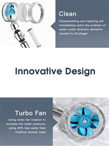 New Upgrade High-Pressure Shower Heads, Handheld Turbo Fan Shower, Hydro Jet Shower Head Kit With 3 Filters And Pause Switch, Water Softener Shower Head Hydro Shower Jet Head Turbocharged Shower Head, The Shower Head Is Thickened To Make It Durable Bathroom Bathroom Accessories Bathroom Tools - Blue - View 8