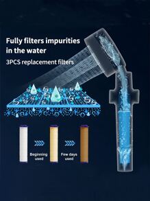 New Upgrade High-Pressure Shower Heads, Handheld Turbo Fan Shower, Hydro Jet Shower Head Kit With 3 Filters And Pause Switch, Water Softener Shower Head Hydro Shower Jet Head Turbocharged Shower Head, The Shower Head Is Thickened To Make It Durable Bathroom Bathroom Accessories Bathroom Tools - Blue - View 7