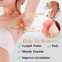 Yanxyad 2 Packungen Magnettherapie Fußgelenkarmband für Frauen/Männer, stärkt das Immunsystem, Schmerzlinderung bei Arthrose und Karpaltunnelsyndrom, magnetische Therapie-Schlankheitsarmband, fördert den Blutkreislauf