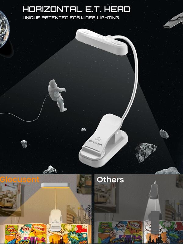Glocusent White Horizontal ETHead Book Light for Reading in Bed, Eye