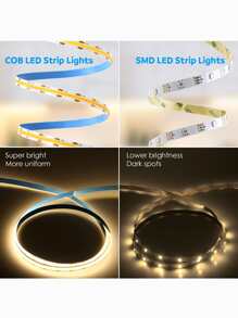 1 dải đèn LED trắng - trắng - Xem 2