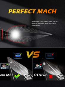 1pair H1/h3/h4/h7/h11/9005/9006 6000k Led Bulb With Decoder, Cooling Fan And No Error Warning For High/low Beam - Bronze - View 4