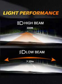 1pair H1/h3/h4/h7/h11/9005/9006 6000k Led Bulb With Decoder, Cooling Fan And No Error Warning For High/low Beam - Bronze - View 5