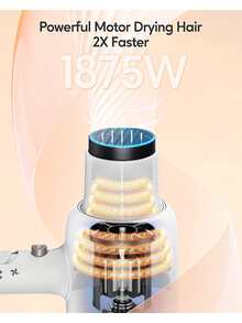 Hair Dryer with Diffuser and Concentrator, Professional 1875 Watt Negative Ions Dryer, Quiet and Fast Drying Light with Ceramic Technology Nozzle for Women Curly Hair - 白色 - 查看 3