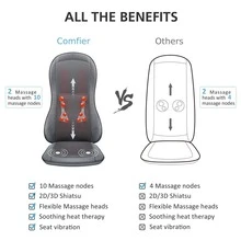 Full Back Massager with Heat -2D/3D Shiatsu Massage Seat Cushion with 10 Massage Nodes, Massage Chair Pad, Rolling Kneading Massage Pads for Back - 灰色 - 查看 5