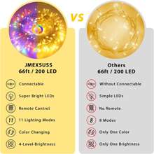 JMEXSUSS 200 LED Christmas String Lights Outdoor Waterproof, 66ft Color Changing String Lights Plug In, Warm White & Multicolor Christmas Lights For Trees Yard Wedding Xmas Party - Warm White to Multicolor - View 3