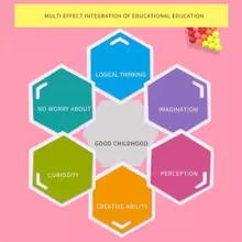 1set Kids' Water Mist Beads Magic Water Sticky Beads Toy - Multicolor - View 9