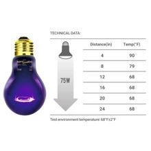 2 Pack Reptile Heat Lamp, 75W Infrared Heat Lamp Simulate Natural Moonlight, Purple Reptile Night Heat Bulb Heat Emitter for Reptile Pets Heating Night Use - 75 Watts - View 5