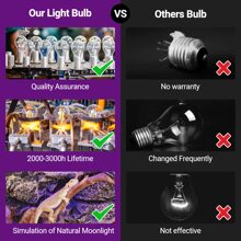 2 Pack Reptile Heat Lamp, 75W Infrared Heat Lamp Simulate Natural Moonlight, Purple Reptile Night Heat Bulb Heat Emitter for Reptile Pets Heating Night Use - 75 Watts - View 8