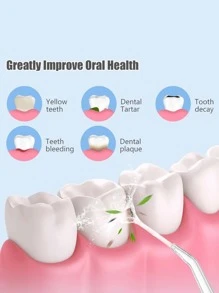 HYUNDAI Rechargeable Dental Flosser, Portable Handheld Wireless Teeth Cleaner, Electric Oral Irrigator, 3 Modes, 4 Nozzles, Suitable For Home Oral Care