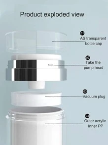1pc Empty Cosmetic Airless Pump Jar Container, Refillable Container For Creams, Gels & Lotions - Leak Proof Portable Travel Size Container - White - View 3
