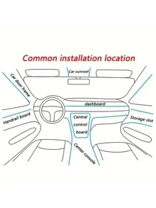 1 bộ 4m RGB Ánh sáng Led Ô tô/xe hơi Ánh sáng môi trường xung quanh - Nhiều màu - Xem 9