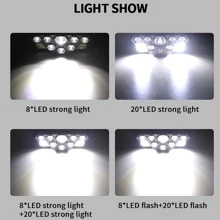 1入組便攜式 LED 頭燈可通過 USB 充電，超亮工作燈，有 4 種模式，戶外露營應急手電筒，釣魚，防水 - 白色 - 查看 9
