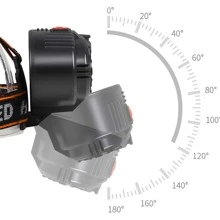 1入組便攜式 LED 頭燈可通過 USB 充電，超亮工作燈，有 4 種模式，戶外露營應急手電筒，釣魚，防水 - 白色 - 查看 5