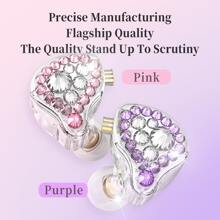 hellodigi Q2Pro 1.2m Cable Length Monitor Headphones - Purple - View 5