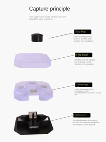 1入組塑料蟑螂捕捉器帶3包誘餌 - 彩色 - 查看 4