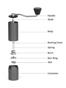Molinillos de café manuales,
