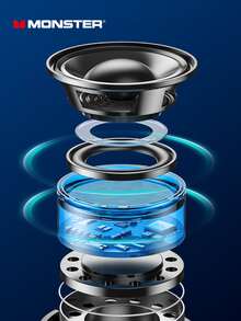 Monster 藍牙耳機耳機高保真運動降噪 - 灰色 - 查看 4