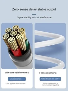 Lector de tarjetas de memoria USB C a SD y Micro SD, adaptador de lector de tarjetas tipo C a SD compatible con iPad Pro/Air/Mini, MacBook Pro/Air, laptops Android, con ranuras duales para SD/TF (Micro SD), fácil de insertar y extraer - Blanco - Ver 8