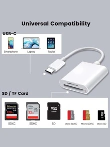 2-In-1 USB-C To SD/Micro SD Card Reader, Type-C To SD Card Reader Adapter, Compatible With Type-C Devices. Supports Compact Flash/CF/SD/MicroSD Cards, Suitable For Tablets, Laptops And Other USB-C Devices. Plug And Play, Dual SD/TF (Micro SD) Card Slots, Convenient Insertion And Removal, Compatible With SD, SDHC, SDXC, MicroSD, MicroSDHC, MicroSDXC Cards, Applicable For Dashcam, Outdoor Camera And Digital Camera Storage Cards. - White - View 1