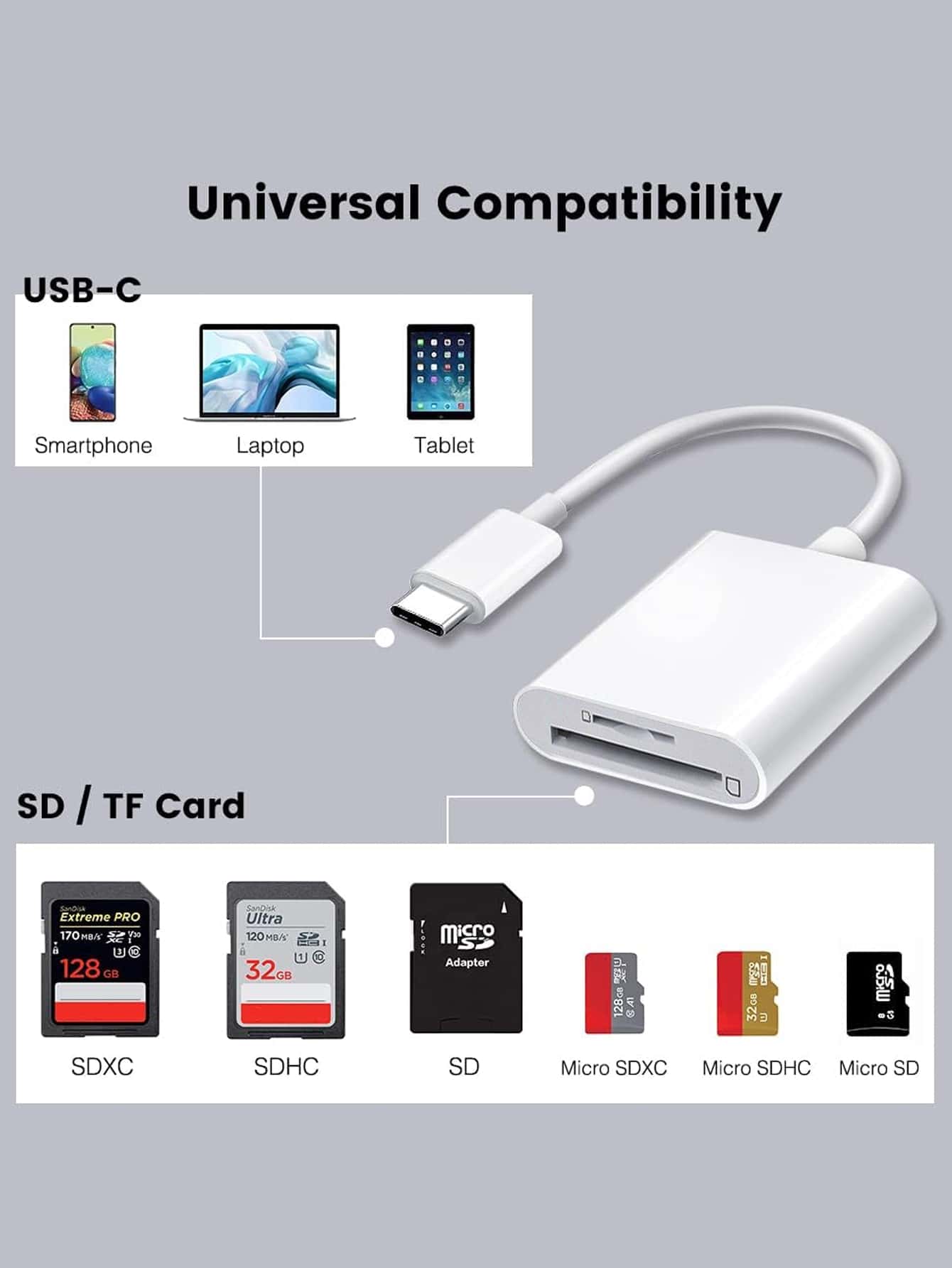 2-In-1 USB-C To SD/Micro SD Card Reader, Type-C To SD Card Reader Adapter, Compatible With Type-C Devices. Supports Compact Flash/CF/SD/MicroSD Cards, Suitable For Tablets, Laptops And Other USB-C Devices. Plug And Play, Dual SD/TF (Micro SD) Card Slots, Convenient Insertion And Removal, Compatible With SD, SDHC, SDXC, MicroSD, MicroSDHC, MicroSDXC Cards, Applicable For Dashcam, Outdoor Camera And Digital Camera Storage Cards. - White - View 1