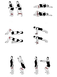 Bandas de Resistencia - Negro - Ver 5