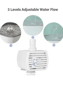 1pc 1.5L Pet Water Dispenser - Multicolor - View 7