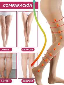 6 Parches Para Adelgazar Cuerpo Quema Grasa Adelgazante y Reafirmante. - Beis - Ver 2