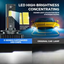 60W/PC D2S Automotive LED Headlights Replace the original xenon lamp - Black - View 5