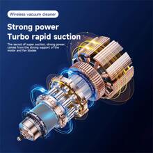 4合 1 無綫吸塵器高吸力，內置電池，輕便手持式無綫吸塵器，適用於家用和汽車，運行時間長，非常適合粘稠髒物和寵物毛髮 - 藏蓝色 - 查看 9