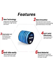 PRO BEROS 1pc Braided Detail Fishing Line - Blue - View 4