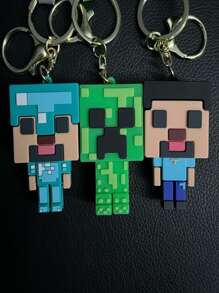 3  Keychains - レッド - チェックする 1