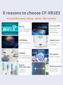COMFAST CF-XR183 AX1800 1800Mbps (2.4G 和 5G) WiFi 6 Wifi 中繼器，Realtek RTL8811CU 控制器，雙頻 2.4GHz 574Mbps 和 5GHz 1201Mbps 無綫網卡，帶 3dBi 天線 Wi-Fi 接收器 - 白色 - 查看 3
